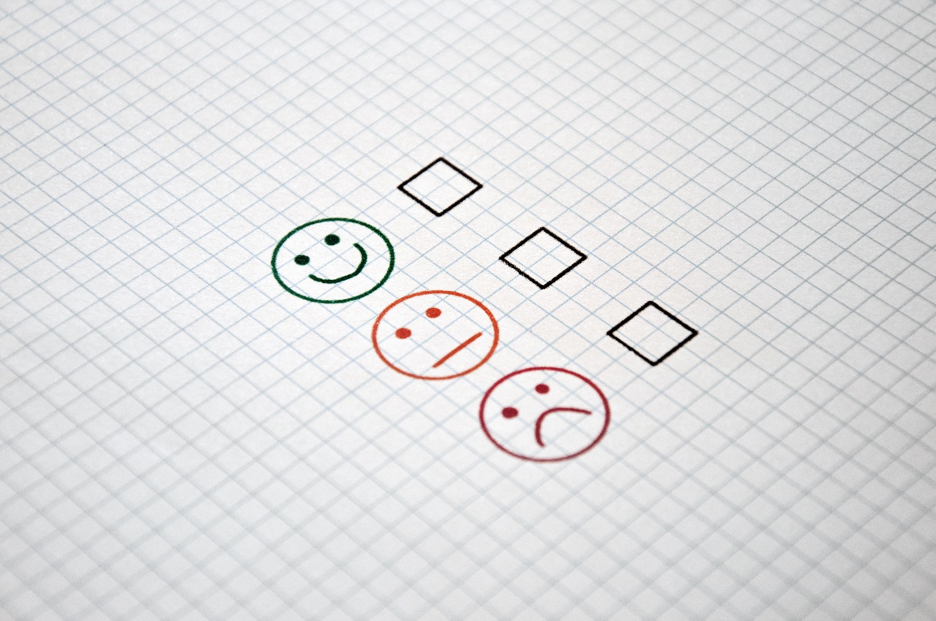Smiley, neutral, and sad face icons with checkboxes on graph paper, representing customer reviews, star ratings, and feedback evaluation in ecommerce.