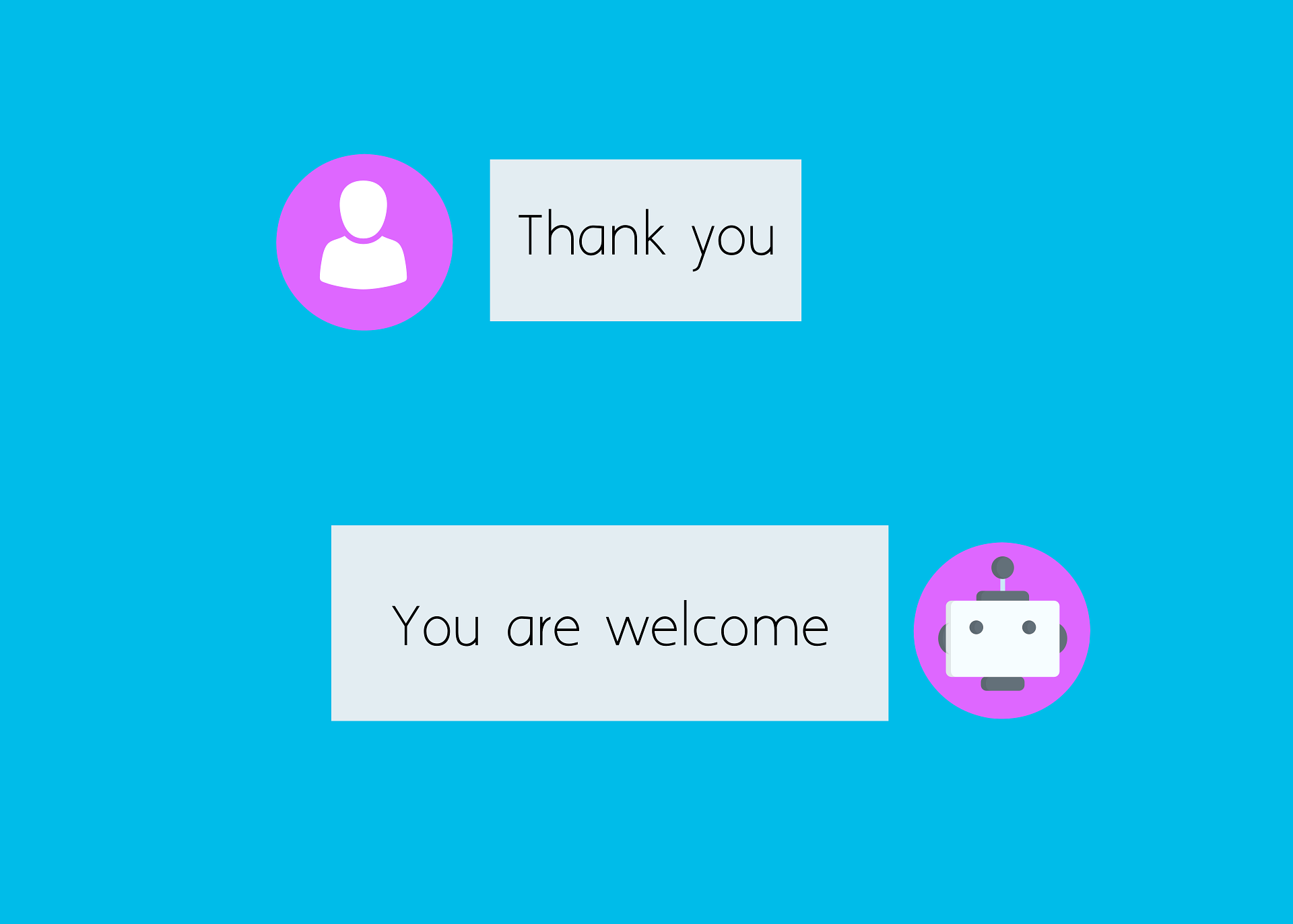 Illustration of a chatbot conversation showing “Thank you” and “You are welcome” messages, representing automated customer service and its role in improving customer reviews.