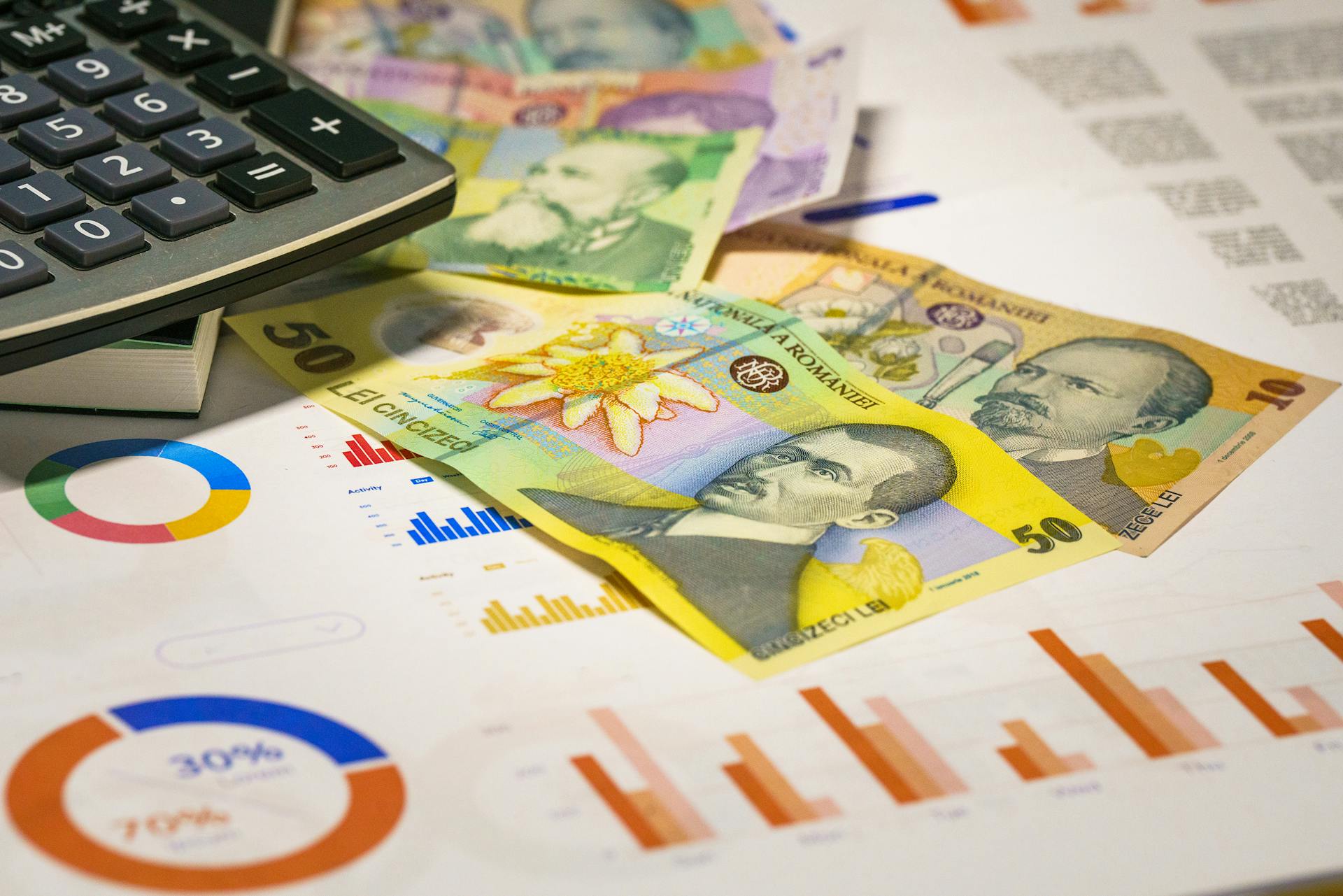 Romanian banknotes, charts, and calculator on a desk—symbolizing ad budget planning, ROI analysis, and financial performance tracking for paid advertising campaigns.