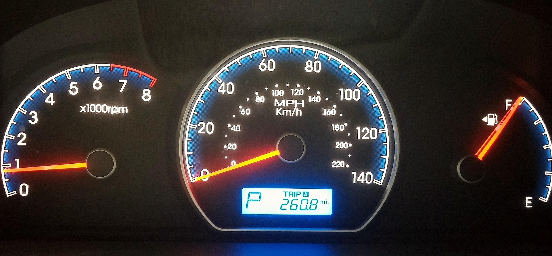 Car speedometer showing low speed and full fuel—symbolizing how slow-loading websites waste paid ads budget despite strong PPC investment and full campaign readiness.