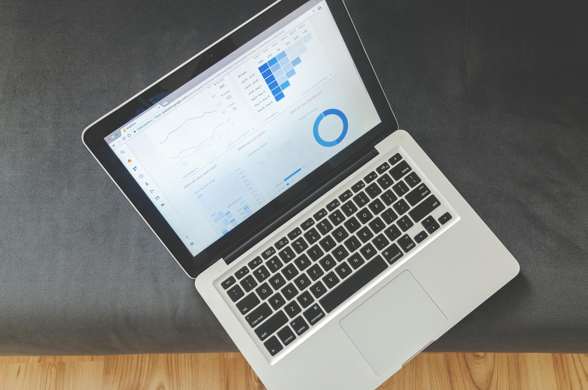 Laptop displaying analytics dashboard with charts and graphs representing ecommerce marketing performance, traffic growth, and conversion data on a desk.