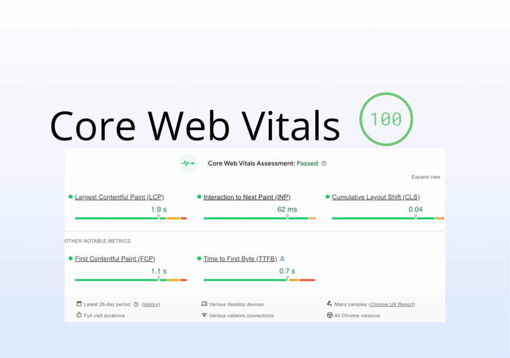PageSpeed Insights view of Core Web Vitals 2026