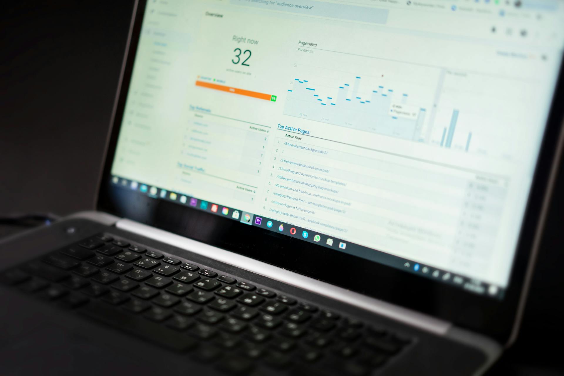 Laptop displaying website analytics dashboard monitoring core web vitals and page performance metrics