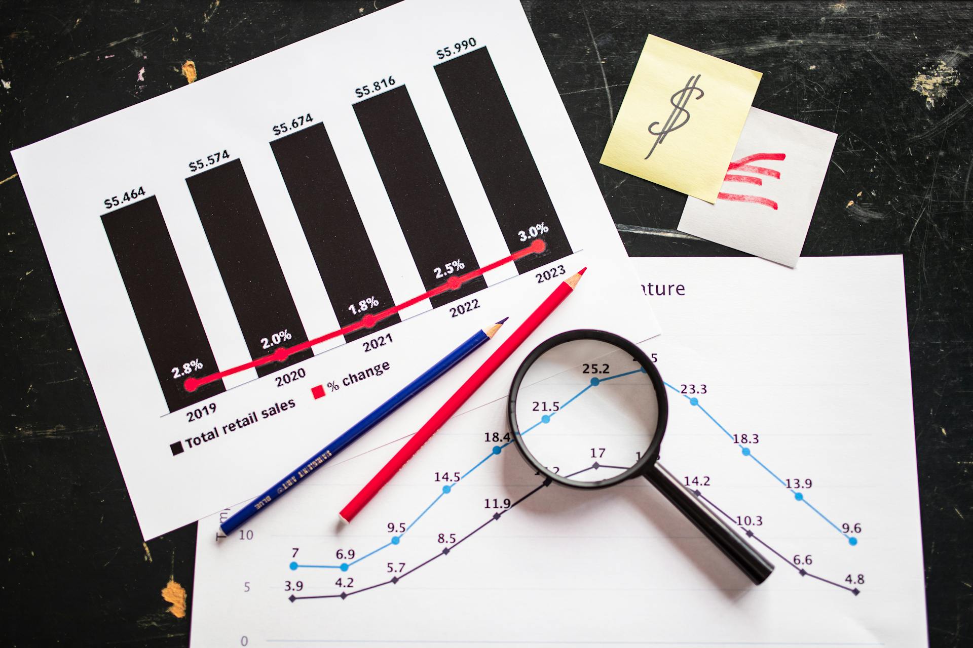 Financial charts and graphs with magnifying glass, representing Shopify revenue analysis and ecommerce performance tracking