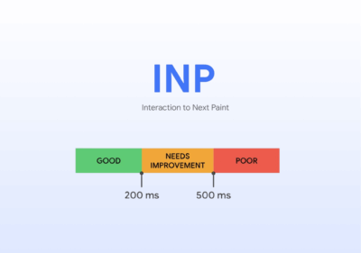 What is INP? Shopify INP Optimization Guide