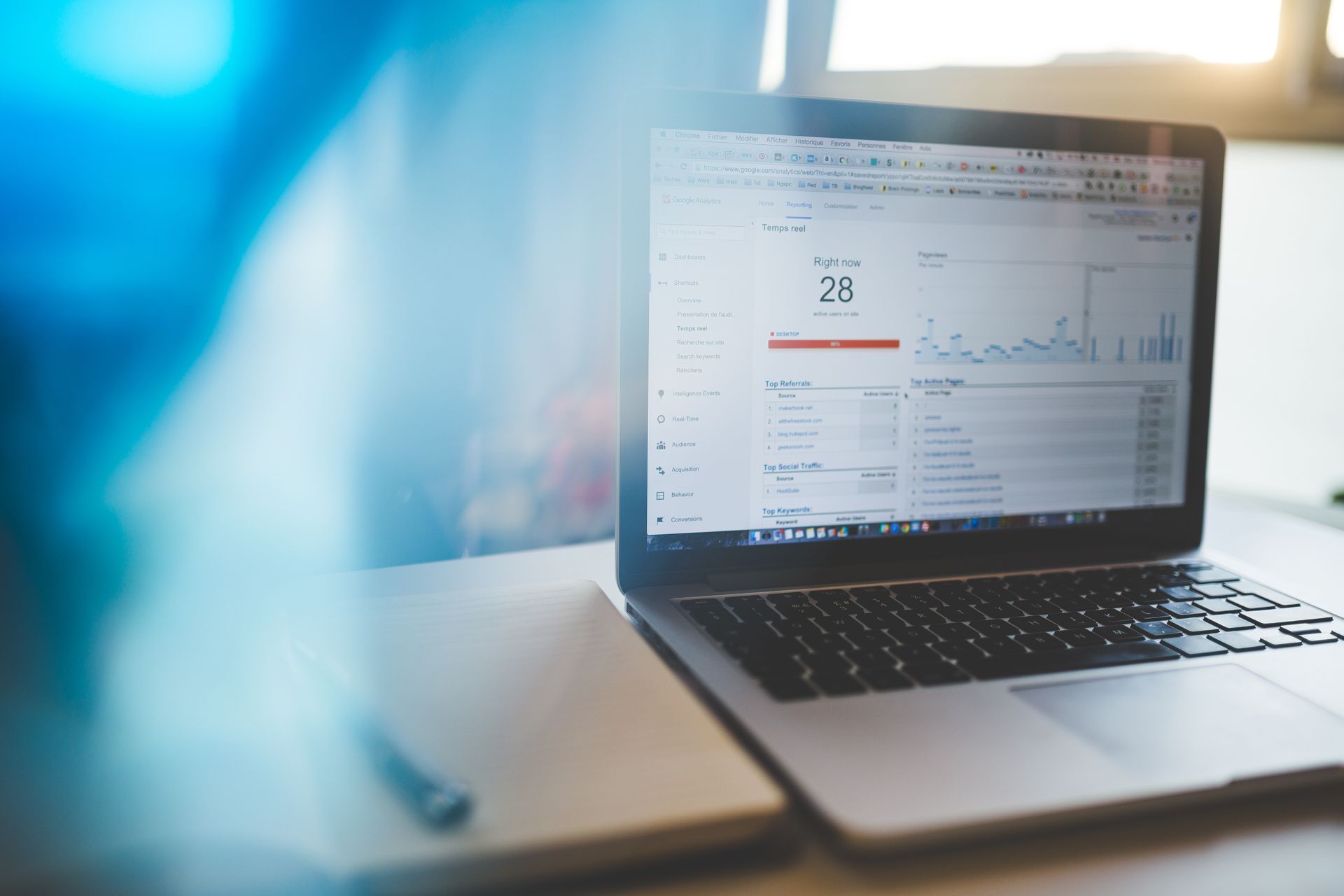 What is a CDN: Website analytics dashboard used to monitor Shopify website performance and verify content delivery network performance
