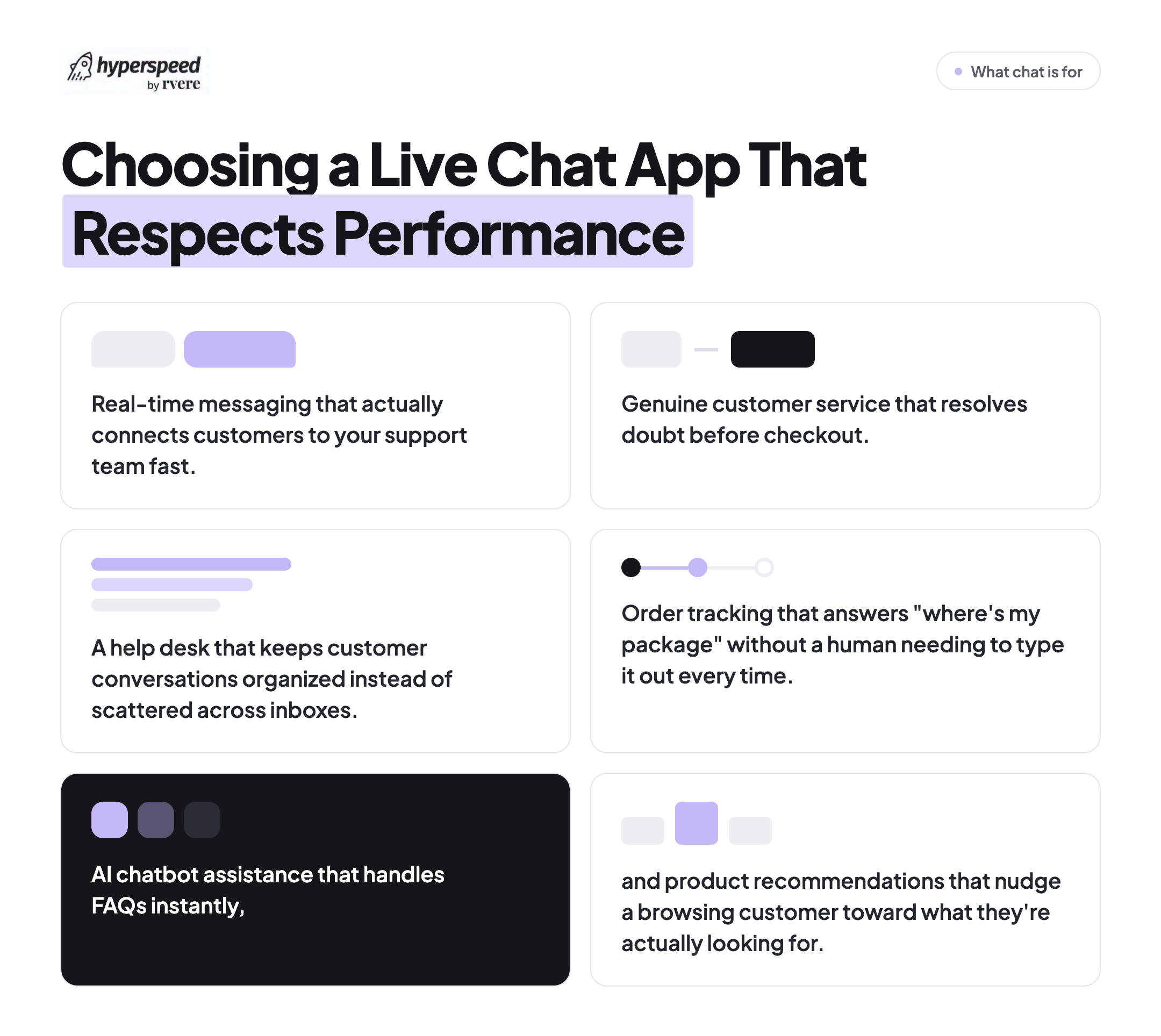Shopify chat app infographic highlighting the key features to look for, including real-time messaging, customer support, AI chatbot assistance, and order tracking.