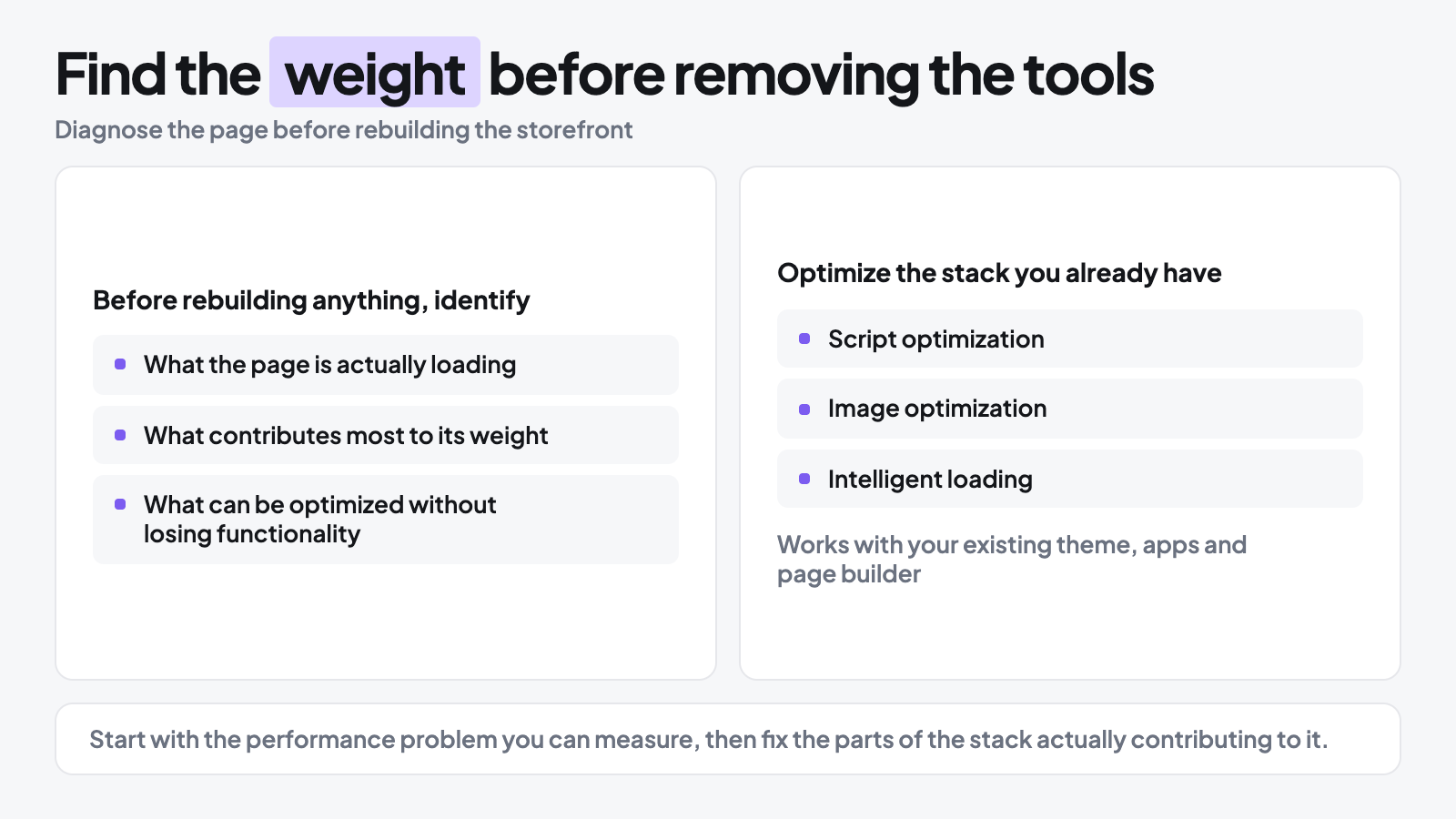 Shopify page builder optimization guide showing how to identify page weight and improve scripts, images, and loading before rebuilding a store.