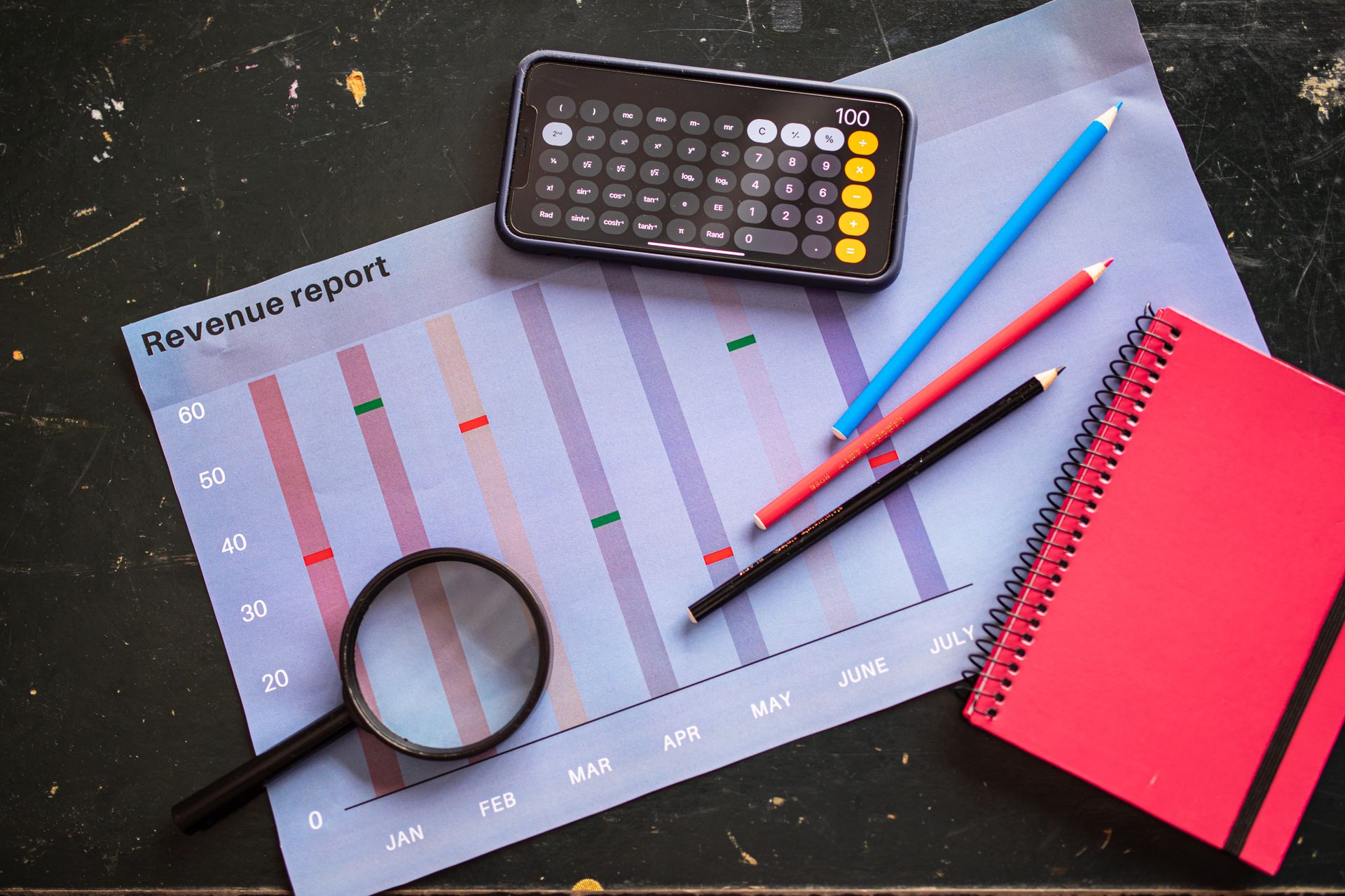 Revenue report with charts and calculator illustrating how Shopify page builder speed and website performance can affect conversion and revenue.